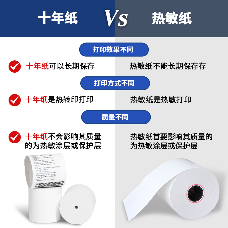 热敏纸与十年纸的区别是什么？