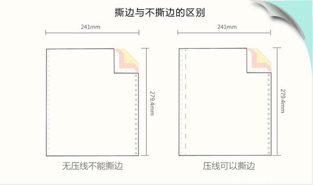 球友会-撕边与不撕边的区别